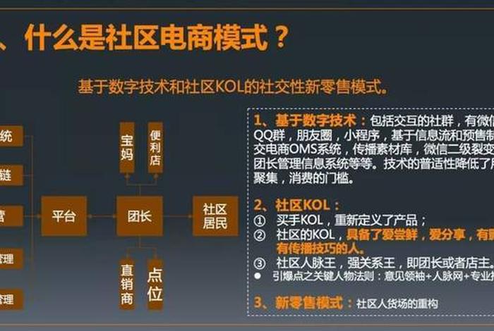 社区+电商模式将带来的5大优势! - 社区 电商模式将带来的5大优势!