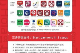 跨境电商常用支付方式有哪些（跨境电商常用支付方式有哪些类型）