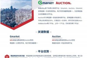 电商进口为什么更便宜 电商进口为什么更便宜了