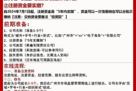注册电商公司流程 - 注册跨境电商公司流程