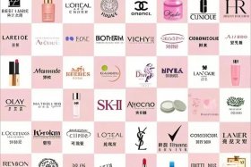 美啦美妆电商平台、美啦美妆电商平台是正品吗