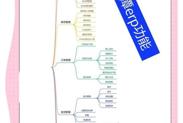聚水潭电商erp注册,聚水潭电商erp注册流程 聚水潭电商erp注册,聚水潭电商erp注册流程