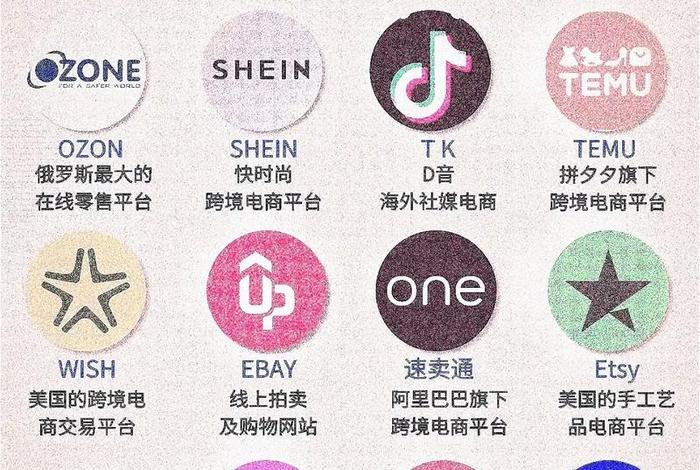 跨境电商官网入口;temu跨境电商官网入口 跨境电商官网入口;temu跨境电商官网入口