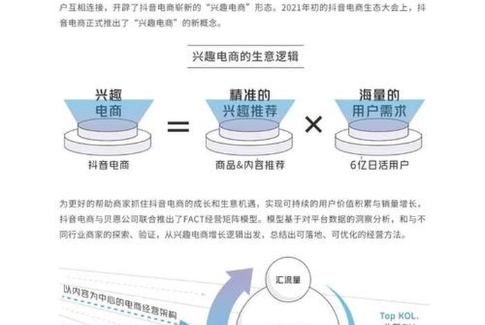抖音电商运营顾问是官方的吗(抖音电商运营顾问是官方的吗知乎) 抖音电商运营顾问是官方的吗(抖音电商运营顾问是官方的吗知乎)