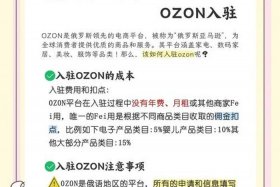 ozon俄罗斯电商平台骗局、俄罗斯电商平台ozon入驻条件