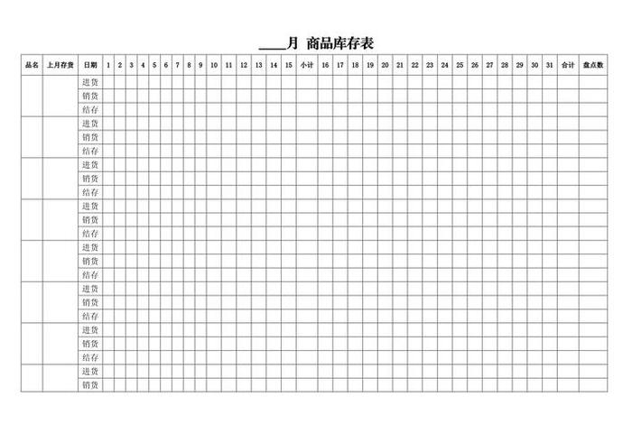 电商库存表范本 - 电商库存表范本下载 电商库存表范本 - 电商库存表范本下载