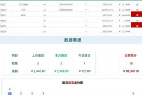 电商售后退货登记表模板；商品退换货登记表