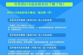 电商618活动时间（电商618活动时间怎么算）