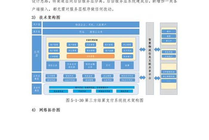 电商大数据平台建设方案怎么写,电商大数据平台建设方案怎么写的 电商大数据平台建设方案怎么写,电商大数据平台建设方案怎么写的