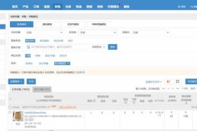 跨境电商erp源码；跨境电商erp源码下载