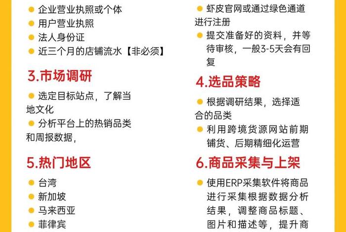 虾皮跨境电商开店流程及费用;虾皮跨境电商开店流程及费用是那国的 虾皮跨境电商开店流程及费用;虾皮跨境电商开店流程及费用是那国的