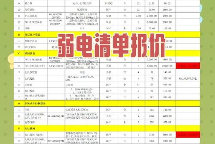 送电员，送电员工资多少