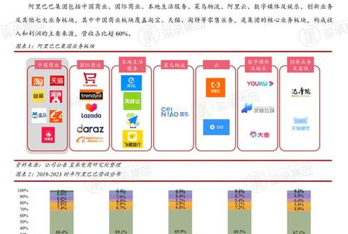 什么叫电商矩阵 - 什么叫电商矩阵营销 什么叫电商矩阵 - 什么叫电商矩阵营销
