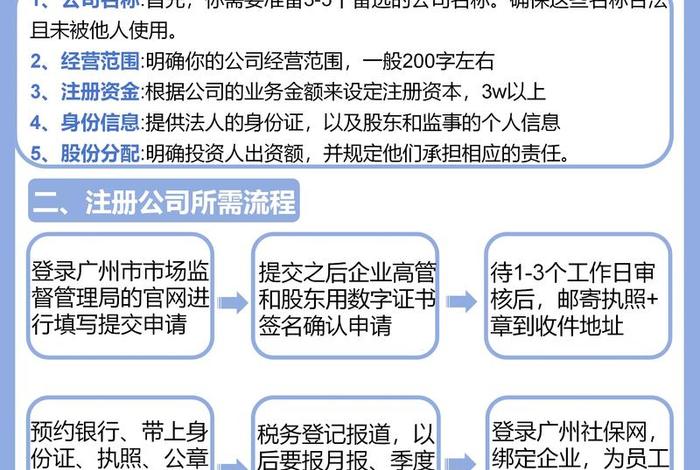 注册电商公司流程及费用 注册电商公司流程及费用多少