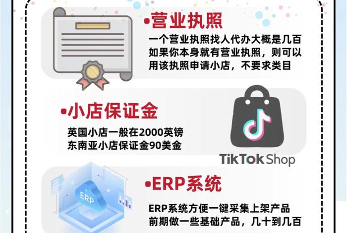 跨境电商需要投资多少钱 做tk跨境电商需要投资多少钱 跨境电商需要投资多少钱 做tk跨境电商需要投资多少钱