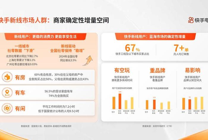 快手电商网页版入口(快手电商网页版入口官网) 快手电商网页版入口(快手电商网页版入口官网)