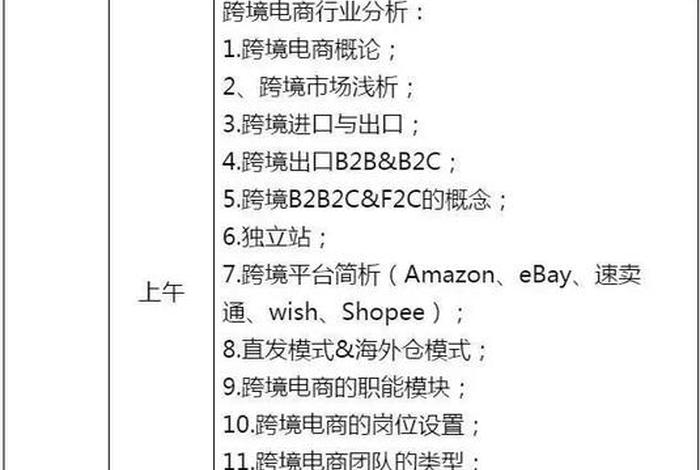 跨境电商培训完成情况怎么写、跨境电商培训完成情况怎么写总结 跨境电商培训完成情况怎么写、跨境电商培训完成情况怎么写总结