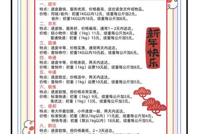 电商生鲜快递费用,电商生鲜快递费用多少 电商生鲜快递费用,电商生鲜快递费用多少