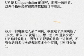 电商PV和UV - 电商PV和UV有什么区别