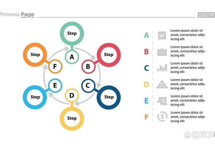 比电商更超前的模式;比电商更超前的模式英语 比电商更超前的模式;比电商更超前的模式英语