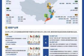 国内电商平台有哪些是做食品的（国内电商平台有哪些是做食品的公司）