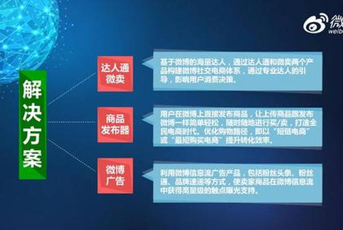 微博电商是什么意思;微博电商是什么意思啊 微博电商是什么意思;微博电商是什么意思啊