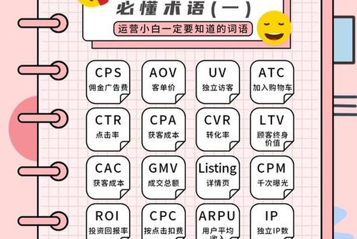 阿里跨境电商 - 什么叫跨境电商详解