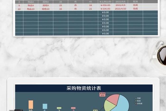 跨境电商分类统计表模板(跨境电商分类统计表模板怎么做) 跨境电商分类统计表模板(跨境电商分类统计表模板怎么做)