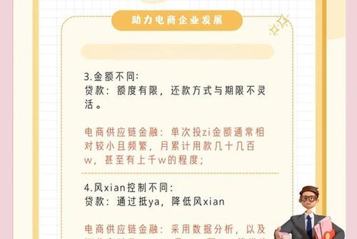 电商金融是电子商务和金融相结合的产物,以下属于电商金融的有 - 电子商务属不属于金融 电商金融是电子商务和金融相结合的产物,以下属于电商金融的有 - 电子商务属不属于金融