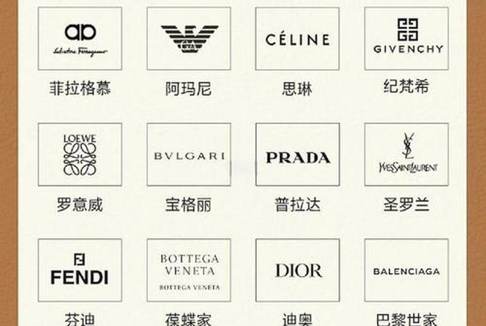 奢侈品电商平台哪个好;奢侈品电商平台哪个好一点 奢侈品电商平台哪个好;奢侈品电商平台哪个好一点