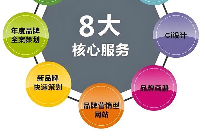 想学电商运营去哪学比较好,想学电商运营去哪学比较好呢 想学电商运营去哪学比较好,想学电商运营去哪学比较好呢