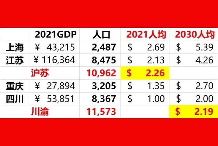 重庆商电多少钱一度 - 重庆商业用电多少钱一度2021 重庆商电多少钱一度 - 重庆商业用电多少钱一度2021