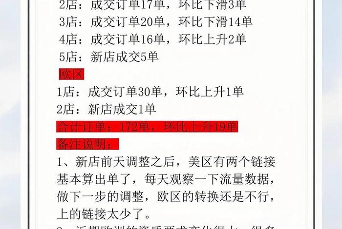 电商扣的售后费用计入什么科目、电商售后服务是做什么的