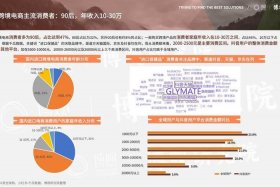 跨境电商的未来发展呈现出哪些趋势、跨境电商的未来发展呈现出哪些趋势呢
