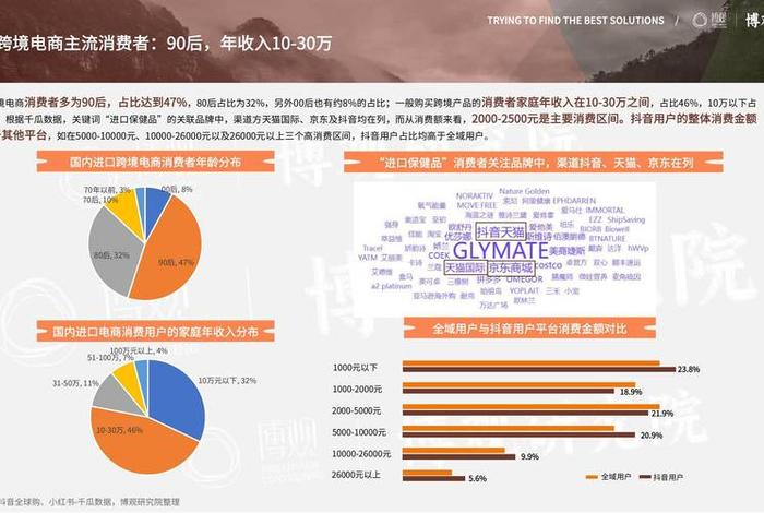 跨境电商的未来发展呈现出哪些趋势、跨境电商的未来发展呈现出哪些趋势呢 跨境电商的未来发展呈现出哪些趋势、跨境电商的未来发展呈现出哪些趋势呢