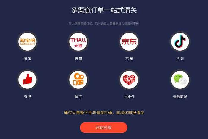 出口电子商务平台(出口电子商务平台是什么) 出口电子商务平台(出口电子商务平台是什么)