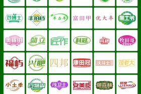 农产品电商注册商标 - 农产品电商注册商标多少类