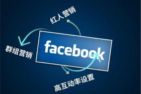 万全云电商真的假的；万全云电商真的假的啊