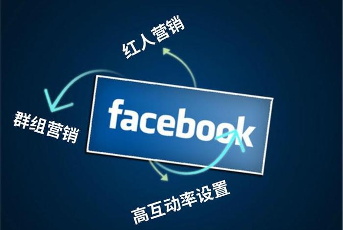 万全云电商真的假的;万全云电商真的假的啊 万全云电商真的假的;万全云电商真的假的啊