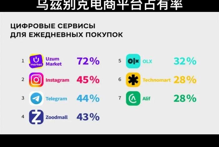 电商支付平台有哪些（电商支付平台有哪些平台）