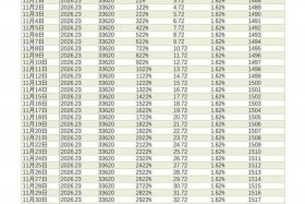 大电商公司（大电商公司每天多少单量）