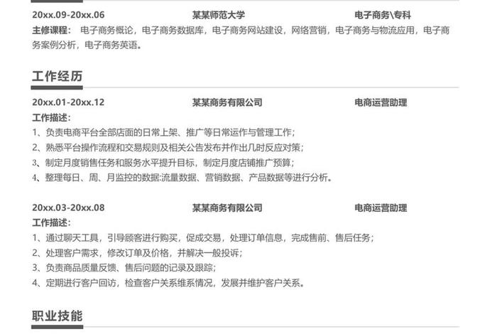 电商运营个人简历范文 电商运营个人简介 电商运营个人简历范文 电商运营个人简介