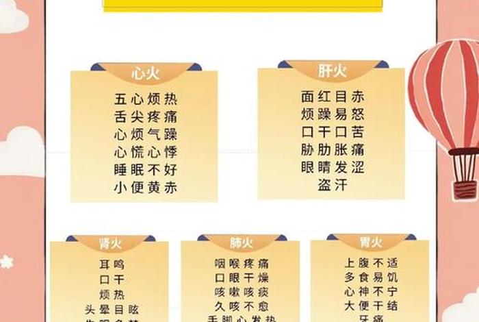 癫火伤害类型、癫痫上火 癫火伤害类型、癫痫上火