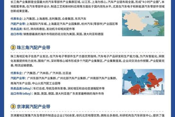 广西跨境电商发展文件 - 广西跨境电商发展研究分析 广西跨境电商发展文件 - 广西跨境电商发展研究分析