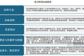 电商优势带来的机会、电商优势带来的机会有哪些
