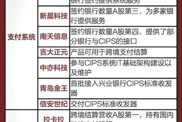 电商有哪些股票，跨境电商有哪些股票