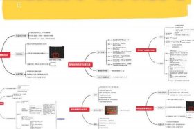 抖音直播电商的攻略 - 抖音直播电商的攻略与技巧