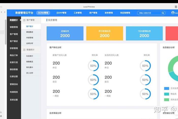 电商scr什么指标 - 电子商务中scm指的是什么 电商scr什么指标 - 电子商务中scm指的是什么
