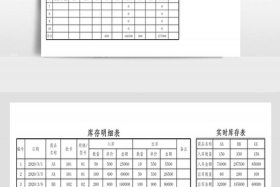 库存电子台账excel表格，库存电子台账excel表格怎么做