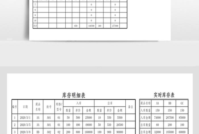 库存电子台账excel表格,库存电子台账excel表格怎么做 库存电子台账excel表格,库存电子台账excel表格怎么做